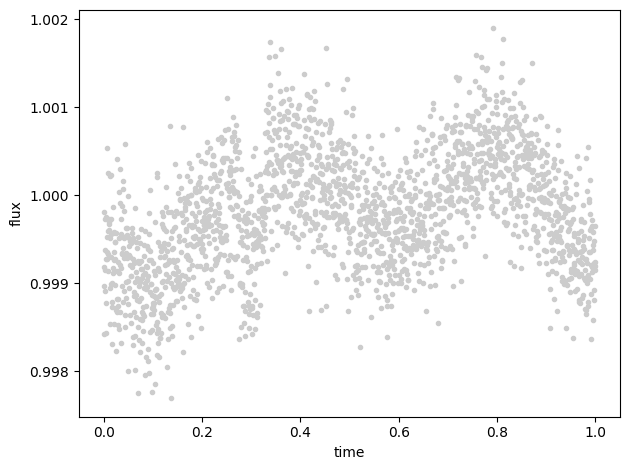 ../_images/08333cf01509ff476d74bffbc0fa66a62ec3e17ccff2a6bf7f7e2f064e2f8756.png