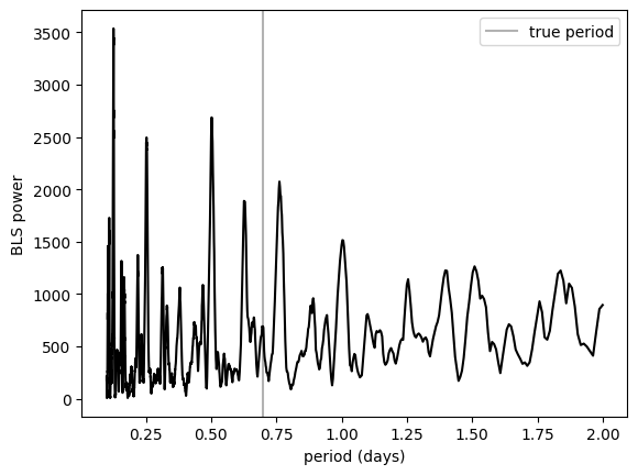 ../_images/4245467b25b369c35b966fa269c51fa92fd422c7f8dce301aef5ea5f58a27e89.png