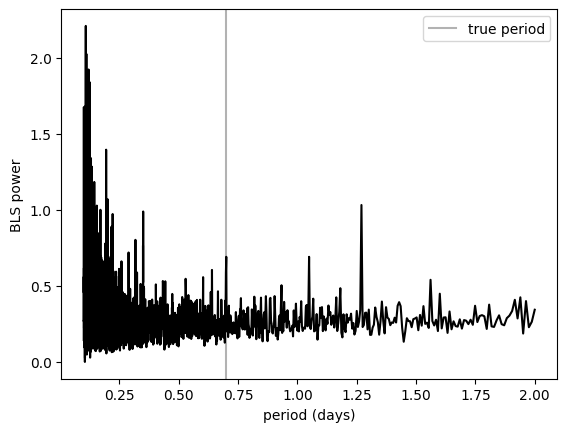 ../_images/49e385192fd22e68c7eded435371de16b078a8502eed05b66a2a087ac0c07ad2.png