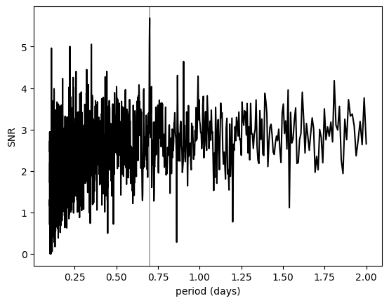 ../_images/897814acf188a180ed6a4aef08b42045daf16833ae9f9d8160ab4cea94050973.png